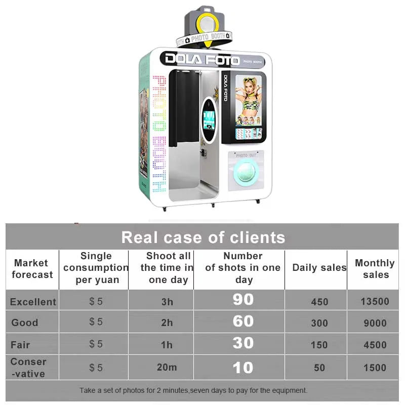 Customize Photo Booth Printer Software Logo Shell Remote PhotoBooth High Technology Supplier Vending Machine